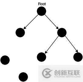 JS中的垃圾回收和内存泄漏是什么