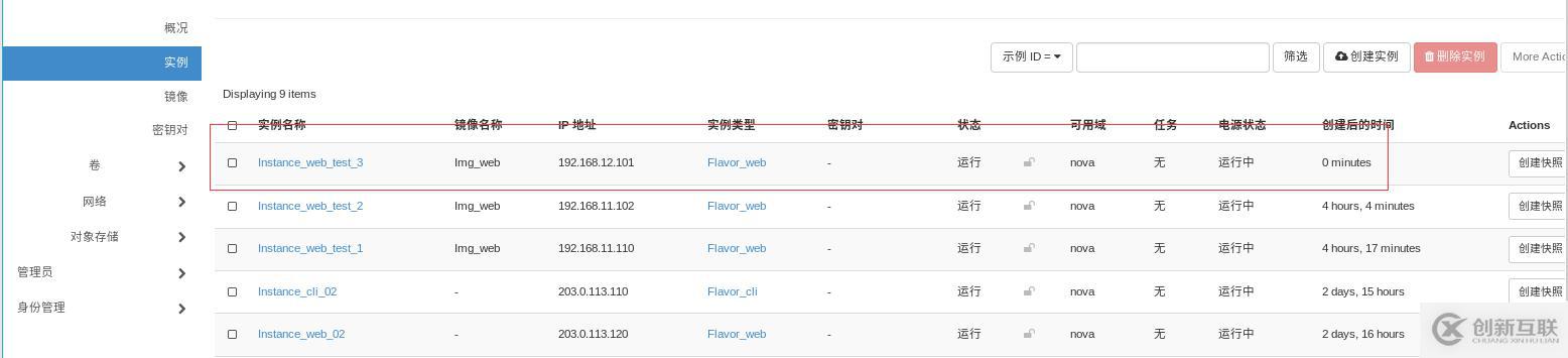 openstack中网络管理操作方法有哪些