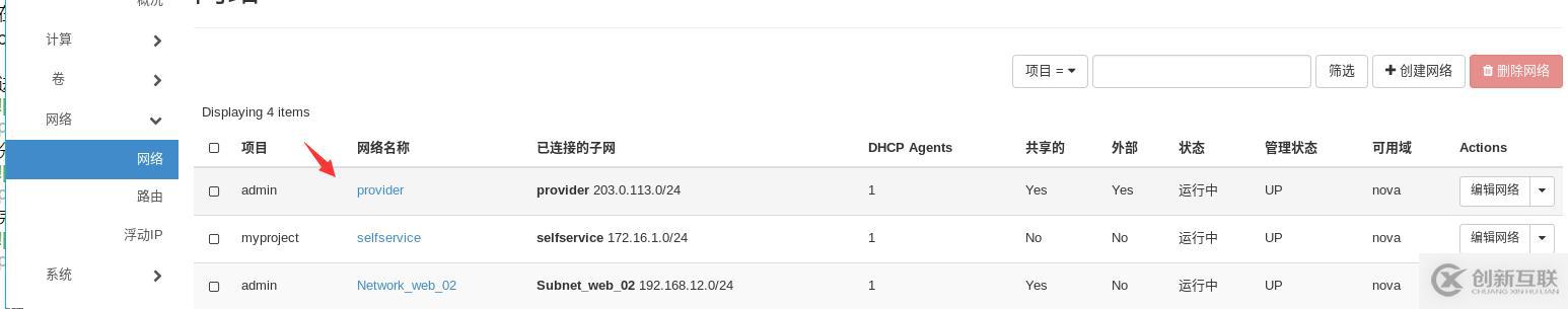 openstack中网络管理操作方法有哪些