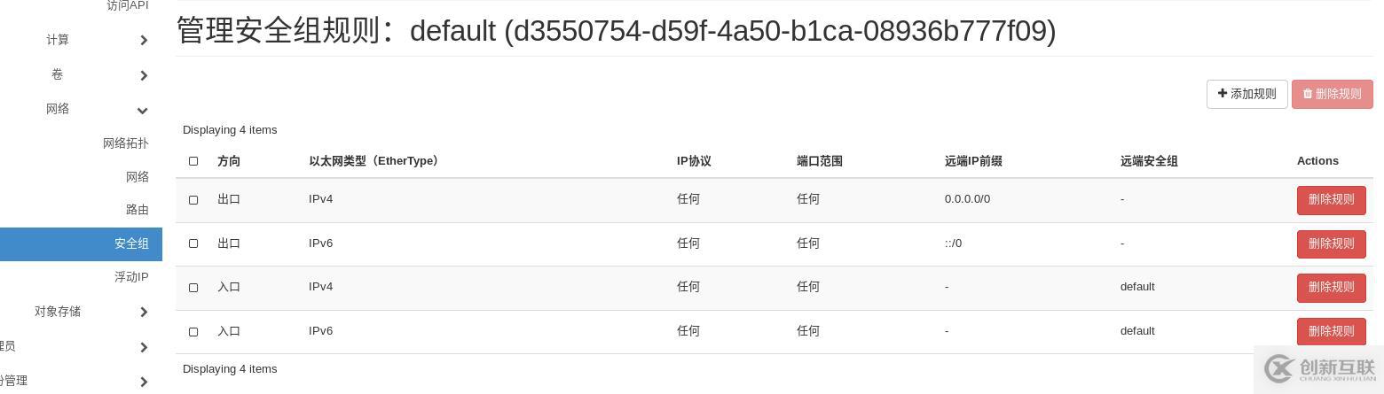 openstack中网络管理操作方法有哪些