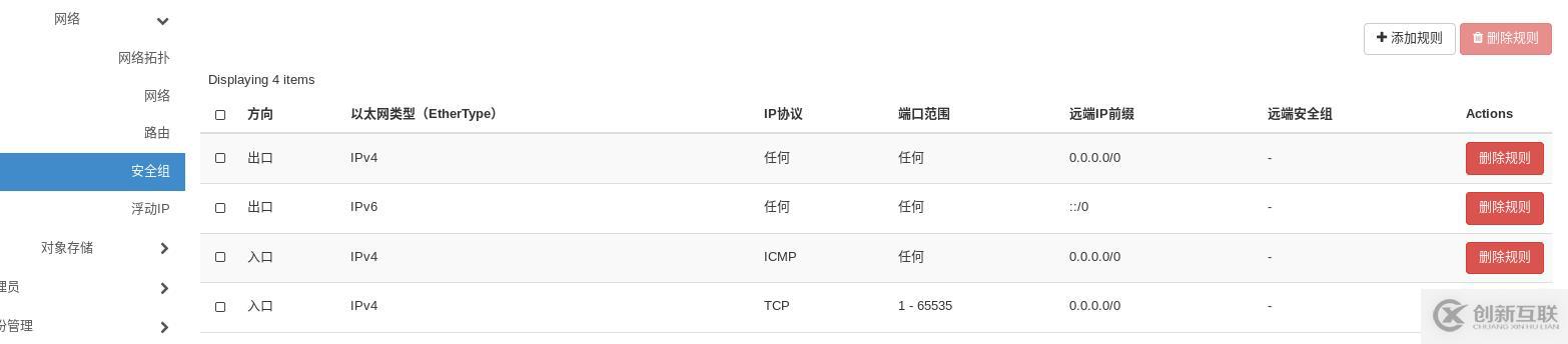 openstack中网络管理操作方法有哪些