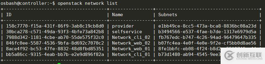 openstack中网络管理操作方法有哪些