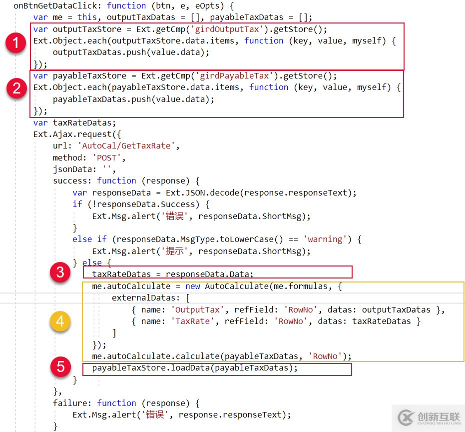 python tuple函数的工作原理