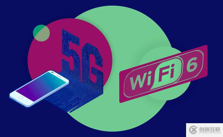 Wi-Fi 6和5G孰轻孰重?网络界“元老”现身揭秘