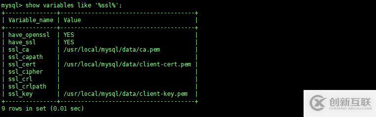 mysql+ssl主从复制