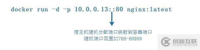 docker容器的数据卷使用方法