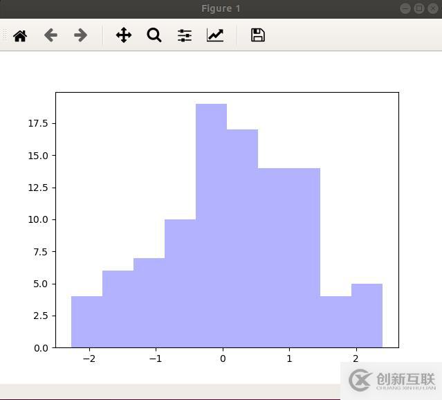 matplot绘图