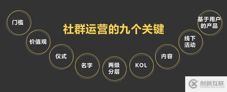 社群运营的关键，芝麻云仓爱库存邀请码详细解析