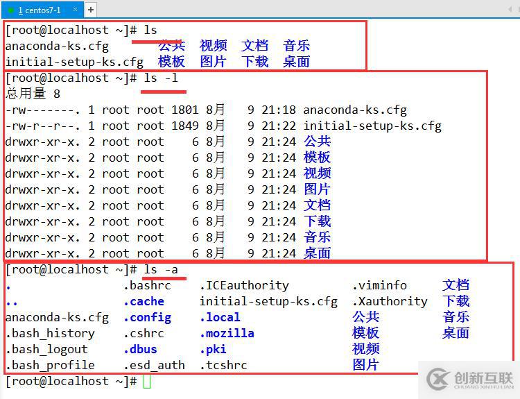 Bootstrap中的面板组件有什么用