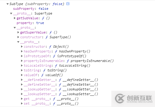 JavaScript中原型和原型对象是什么