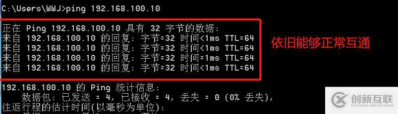 keepalived含义、工作原理及配置环境介绍