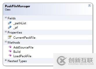 .Net实现合并文件的具体方法是什么