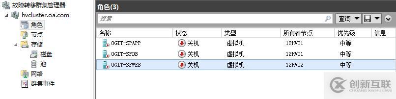 WSFC 资源计量与资源池