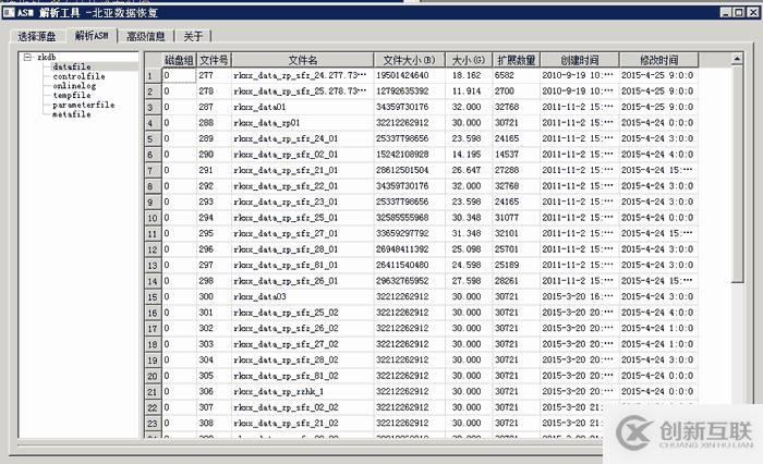 Oracle数据库ASM磁盘组掉线，ASM实例不能mount