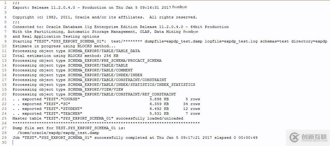 Oracle数据库ASM磁盘组掉线，ASM实例不能mount