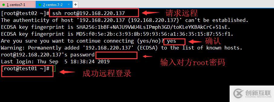 Centos7中SSH简介及安全机制的管理（图文详解）