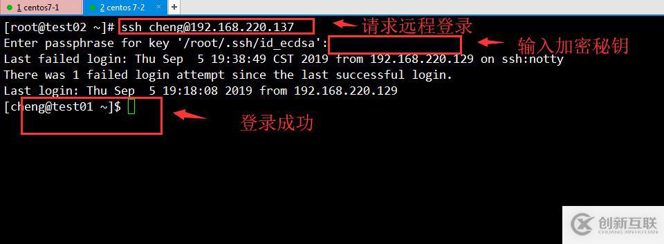 Centos7中SSH简介及安全机制的管理（图文详解）