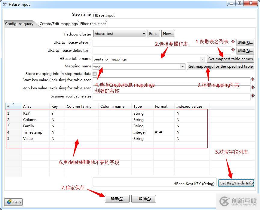 kettle spoon如何连接hbase