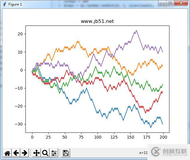 Python如何实现模拟随机游走图形效果