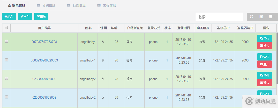 JS表格组件神器bootstrap table怎么用