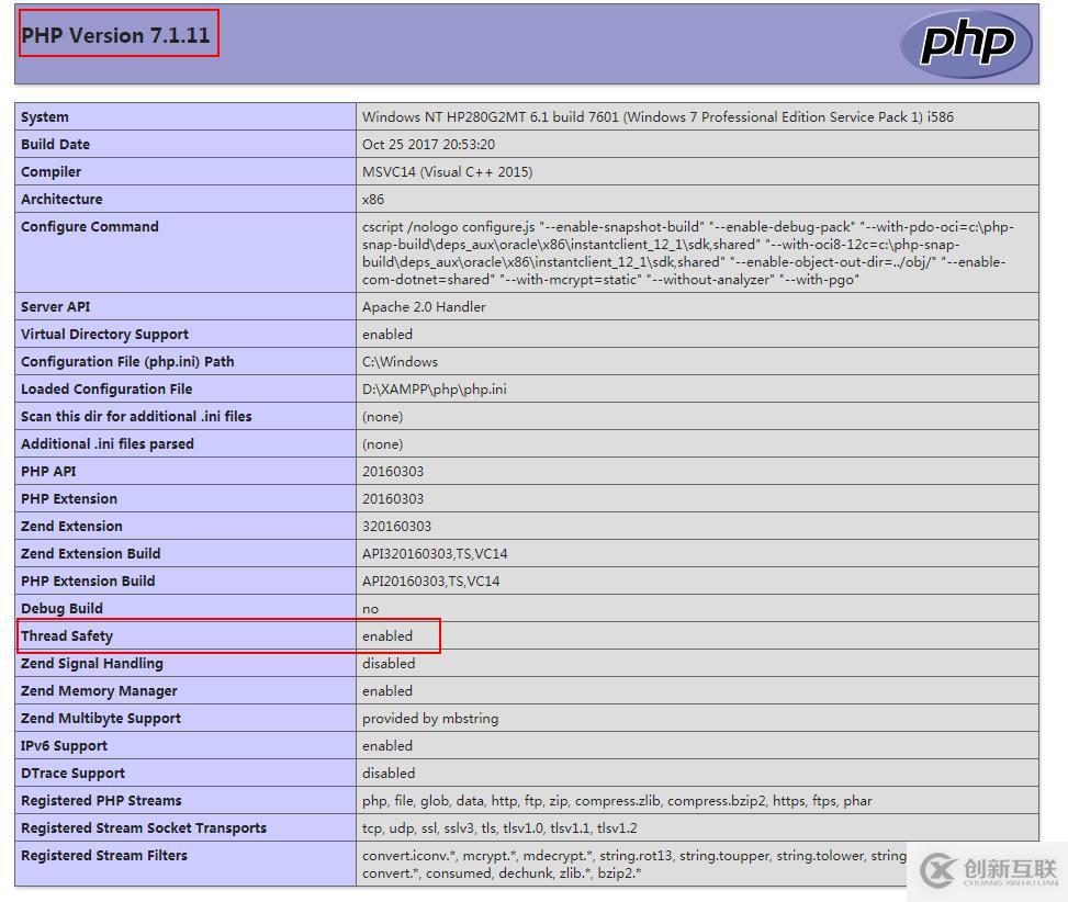 windows环境PHP如何安装amqp拓展