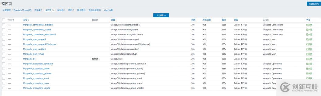 Zabbix3.4监控mongodb状态