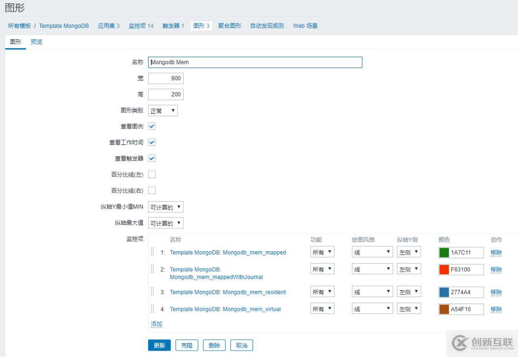 Zabbix3.4监控mongodb状态