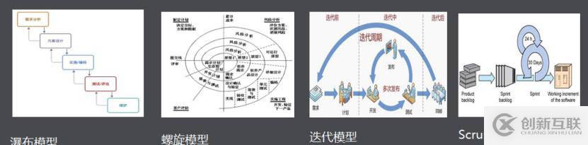 中国速度之二神山建设（4）：全能运维，召之即来，来之即战