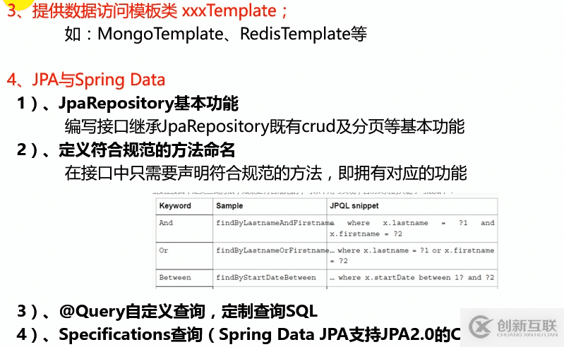 springboot整合JPA过程解析