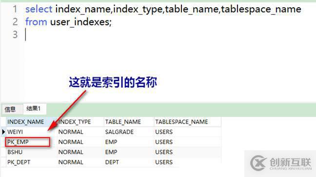 oracle系列（四）oracle事务和常用数据库对象