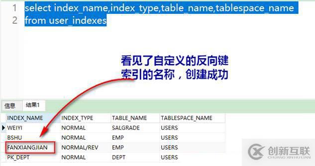 oracle系列（四）oracle事务和常用数据库对象