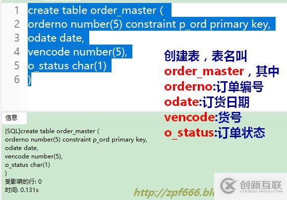 oracle系列（四）oracle事务和常用数据库对象