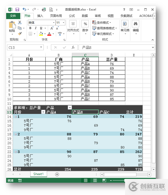 C#怎么操作Excel数据透视表