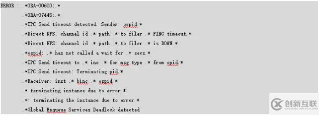 怎么使用Oracle故障日志采集工具TFA