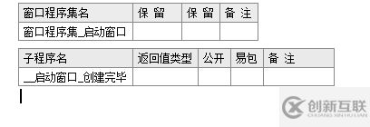 如何使用易语言判断数值的正负