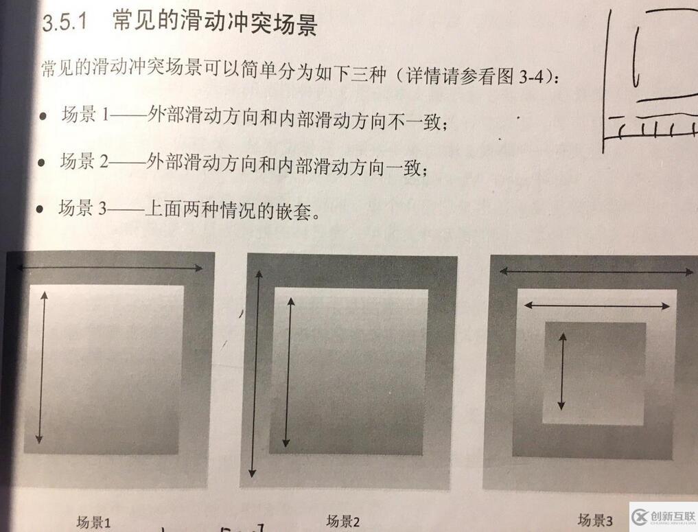 Android触摸事件的应用详解