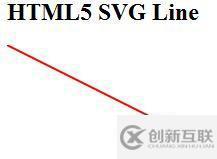 怎么使用HTML5进行SVG矢量图形绘制