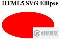 怎么使用HTML5进行SVG矢量图形绘制