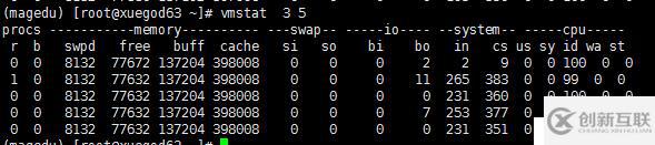 vmstat参数解释