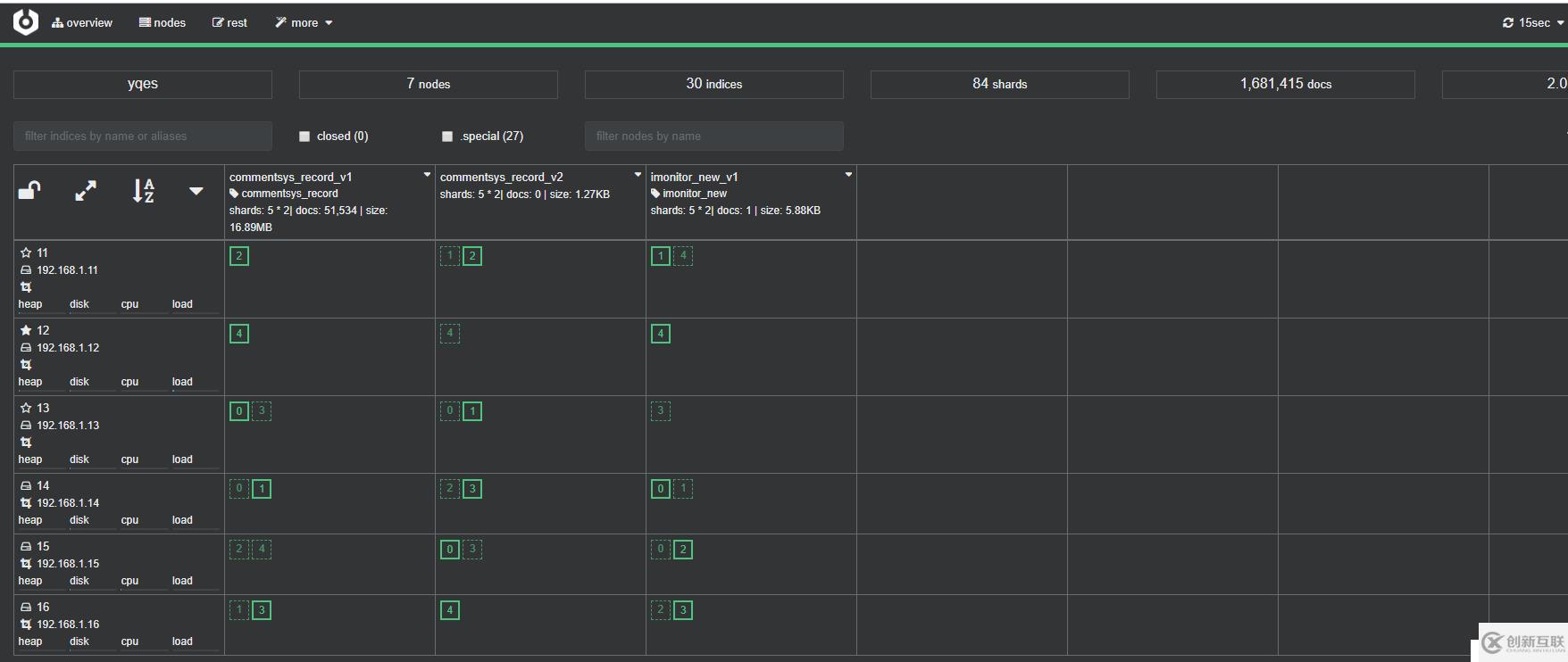 elasticsearch6.5.0安装搭建以及kibana，cerebro，head，beat