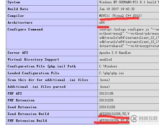 Windows下PHP怎么安装redis