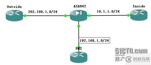 ASA对TCP序列号扰乱测试