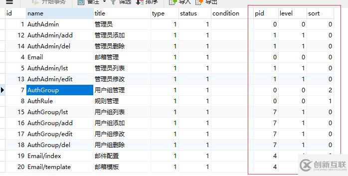 Thinkphp5中auth权限设置以及实现的方法