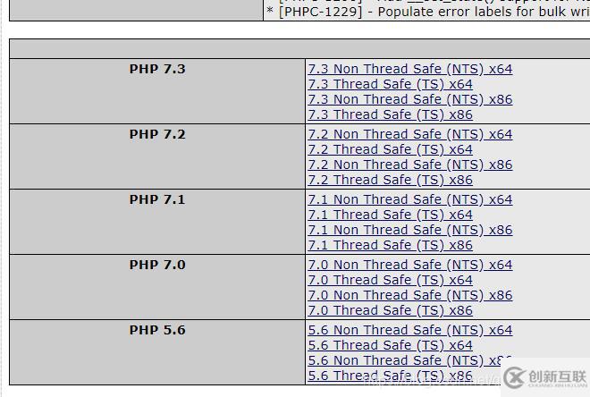 php如何安装mongodb拓展