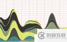 Web工程师必备的43款可视化工具