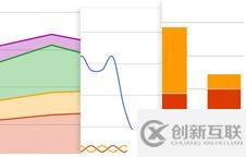 Web工程师必备的43款可视化工具