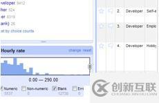 Web工程师必备的43款可视化工具