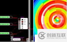 Web工程师必备的43款可视化工具