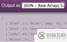 Web工程师必备的43款可视化工具