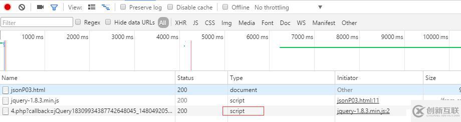 详解 JSON 和 JSONP